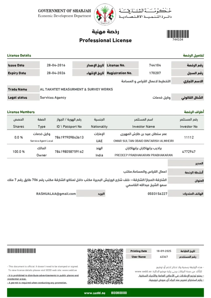 sharjah-licesne-takhteet